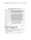 SDF-1 Binding Nucleic Acids and the Use Thereof diagram and image