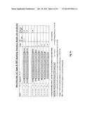 SDF-1 Binding Nucleic Acids and the Use Thereof diagram and image