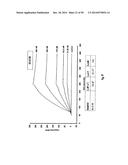 SDF-1 Binding Nucleic Acids and the Use Thereof diagram and image