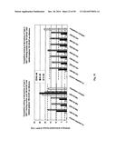 SDF-1 Binding Nucleic Acids and the Use Thereof diagram and image