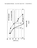 SDF-1 Binding Nucleic Acids and the Use Thereof diagram and image