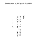 SDF-1 Binding Nucleic Acids and the Use Thereof diagram and image