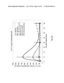 SDF-1 Binding Nucleic Acids and the Use Thereof diagram and image