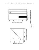 SDF-1 Binding Nucleic Acids and the Use Thereof diagram and image