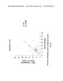 SDF-1 Binding Nucleic Acids and the Use Thereof diagram and image