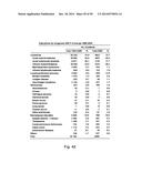 SDF-1 Binding Nucleic Acids and the Use Thereof diagram and image