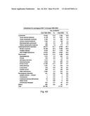 SDF-1 Binding Nucleic Acids and the Use Thereof diagram and image