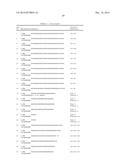 SDF-1 Binding Nucleic Acids and the Use Thereof diagram and image