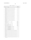 SDF-1 Binding Nucleic Acids and the Use Thereof diagram and image