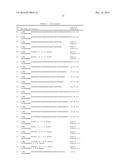 SDF-1 Binding Nucleic Acids and the Use Thereof diagram and image