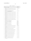 SDF-1 Binding Nucleic Acids and the Use Thereof diagram and image