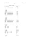 SDF-1 Binding Nucleic Acids and the Use Thereof diagram and image