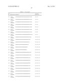 SDF-1 Binding Nucleic Acids and the Use Thereof diagram and image