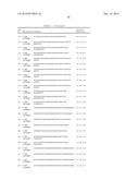 SDF-1 Binding Nucleic Acids and the Use Thereof diagram and image