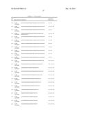 SDF-1 Binding Nucleic Acids and the Use Thereof diagram and image