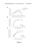 METHODS OF REDUCING IMMUNOGENICITY AGAINST FACTOR VIII IN INDIVIDUALS     UNDERGOING FACTOR VIII THERAPY diagram and image