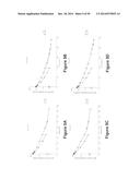 METHODS OF REDUCING IMMUNOGENICITY AGAINST FACTOR VIII IN INDIVIDUALS     UNDERGOING FACTOR VIII THERAPY diagram and image