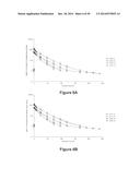 METHODS OF REDUCING IMMUNOGENICITY AGAINST FACTOR VIII IN INDIVIDUALS     UNDERGOING FACTOR VIII THERAPY diagram and image