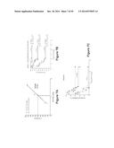 METHODS OF REDUCING IMMUNOGENICITY AGAINST FACTOR VIII IN INDIVIDUALS     UNDERGOING FACTOR VIII THERAPY diagram and image