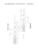 METHODS OF REDUCING IMMUNOGENICITY AGAINST FACTOR VIII IN INDIVIDUALS     UNDERGOING FACTOR VIII THERAPY diagram and image