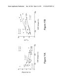 METHODS OF REDUCING IMMUNOGENICITY AGAINST FACTOR VIII IN INDIVIDUALS     UNDERGOING FACTOR VIII THERAPY diagram and image