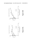 METHODS OF REDUCING IMMUNOGENICITY AGAINST FACTOR VIII IN INDIVIDUALS     UNDERGOING FACTOR VIII THERAPY diagram and image