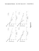 METHODS OF REDUCING IMMUNOGENICITY AGAINST FACTOR VIII IN INDIVIDUALS     UNDERGOING FACTOR VIII THERAPY diagram and image