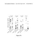 METHODS OF REDUCING IMMUNOGENICITY AGAINST FACTOR VIII IN INDIVIDUALS     UNDERGOING FACTOR VIII THERAPY diagram and image