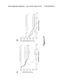 METHODS OF REDUCING IMMUNOGENICITY AGAINST FACTOR VIII IN INDIVIDUALS     UNDERGOING FACTOR VIII THERAPY diagram and image