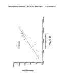 METHODS OF REDUCING IMMUNOGENICITY AGAINST FACTOR VIII IN INDIVIDUALS     UNDERGOING FACTOR VIII THERAPY diagram and image