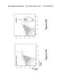 METHODS OF REDUCING IMMUNOGENICITY AGAINST FACTOR VIII IN INDIVIDUALS     UNDERGOING FACTOR VIII THERAPY diagram and image