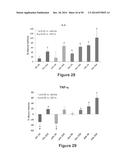 METHODS OF REDUCING IMMUNOGENICITY AGAINST FACTOR VIII IN INDIVIDUALS     UNDERGOING FACTOR VIII THERAPY diagram and image