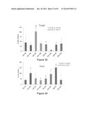 METHODS OF REDUCING IMMUNOGENICITY AGAINST FACTOR VIII IN INDIVIDUALS     UNDERGOING FACTOR VIII THERAPY diagram and image