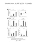 METHODS OF REDUCING IMMUNOGENICITY AGAINST FACTOR VIII IN INDIVIDUALS     UNDERGOING FACTOR VIII THERAPY diagram and image