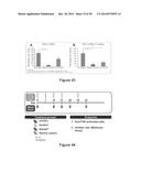 METHODS OF REDUCING IMMUNOGENICITY AGAINST FACTOR VIII IN INDIVIDUALS     UNDERGOING FACTOR VIII THERAPY diagram and image