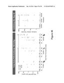 METHODS OF REDUCING IMMUNOGENICITY AGAINST FACTOR VIII IN INDIVIDUALS     UNDERGOING FACTOR VIII THERAPY diagram and image