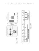 METHODS OF REDUCING IMMUNOGENICITY AGAINST FACTOR VIII IN INDIVIDUALS     UNDERGOING FACTOR VIII THERAPY diagram and image