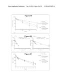 METHODS OF REDUCING IMMUNOGENICITY AGAINST FACTOR VIII IN INDIVIDUALS     UNDERGOING FACTOR VIII THERAPY diagram and image