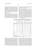 METHODS OF REDUCING IMMUNOGENICITY AGAINST FACTOR VIII IN INDIVIDUALS     UNDERGOING FACTOR VIII THERAPY diagram and image