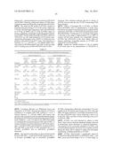 METHODS OF REDUCING IMMUNOGENICITY AGAINST FACTOR VIII IN INDIVIDUALS     UNDERGOING FACTOR VIII THERAPY diagram and image