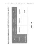 DLL3 MODULATORS AND METHODS OF USE diagram and image