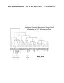 DLL3 MODULATORS AND METHODS OF USE diagram and image