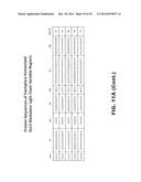 DLL3 MODULATORS AND METHODS OF USE diagram and image