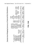 DLL3 MODULATORS AND METHODS OF USE diagram and image