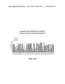 DLL3 MODULATORS AND METHODS OF USE diagram and image