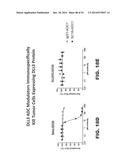 DLL3 MODULATORS AND METHODS OF USE diagram and image