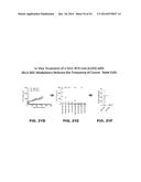 DLL3 MODULATORS AND METHODS OF USE diagram and image