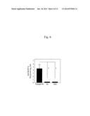 Mucosal Vaccine Using Cationic Nanogel diagram and image