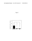 Mucosal Vaccine Using Cationic Nanogel diagram and image