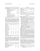 COMPOSITION WITH A CONTINUOUS OIL PHASE CONTAINING AT LEAST ONE LIPOPHILIC     ORGANIC UV-SCREENING AGENT AND HYDROPHOBIC SILICA AEROGEL PARTICLES diagram and image